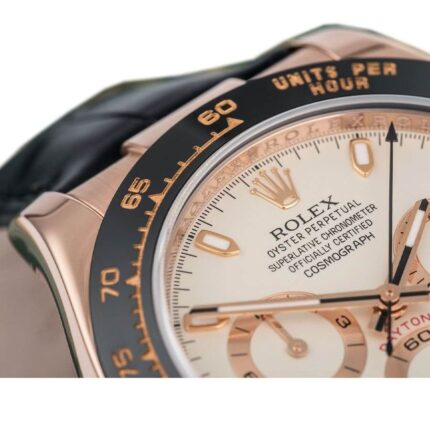 Rolex Cosmograph Daytona White Dial 116515l 1